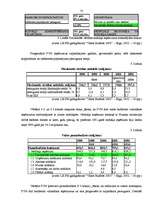 Referāts 'Pārmaksātā PVN atmaksāšanas problēmas un risinājumi', 50.