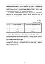 Biznesa plāns 'Biznesa plāns solāriju studijai SIA "Fiji Forever"', 12.