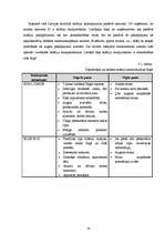 Biznesa plāns 'Biznesa plāns solāriju studijai SIA "Fiji Forever"', 16.