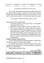 Biznesa plāns 'Biznesa plāns solāriju studijai SIA "Fiji Forever"', 21.