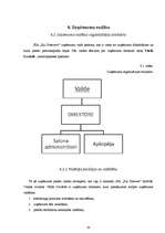 Biznesa plāns 'Biznesa plāns solāriju studijai SIA "Fiji Forever"', 28.