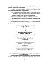 Referāts 'Personāla motivācija', 5.