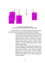 Referāts 'Personāla motivācija', 9.