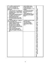 Referāts 'Personāla motivācija', 21.