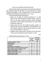 Referāts 'Apjoma samazināšanās apstrādes rūpniecībā', 7.