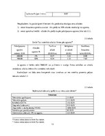 Prakses atskaite 'Cenu veidošanās autotransporta uzņēmumā', 13.