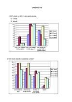 Referāts 'HIV un AIDS', 21.