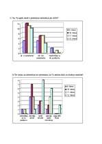 Referāts 'HIV un AIDS', 23.