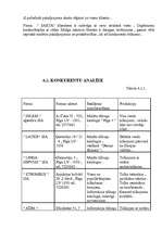 Biznesa plāns 'SIA "Sakta"', 8.