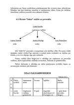 Biznesa plāns 'SIA "Sakta"', 12.