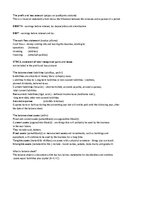 Konspekts 'Grāmatvedības un finanšu termini un to tulkojumi (ENG-LV)', 1.