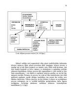 Referāts 'Personāla atlase', 16.