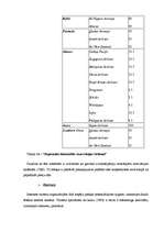 Referāts 'Tiešā tirgvedība tūrismā', 11.