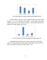Referāts 'Komunikācija kā menedžmenta funkcija viesnīcā "Kolonna Hotel Rēzekne"', 31.