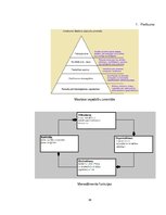 Referāts 'Komunikācija kā menedžmenta funkcija viesnīcā "Kolonna Hotel Rēzekne"', 36.