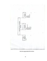 Referāts 'Komunikācija kā menedžmenta funkcija viesnīcā "Kolonna Hotel Rēzekne"', 43.