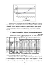Referāts 'Preču eksports', 22.
