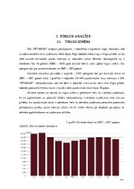 Referāts 'Biznesa plāns', 10.