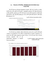 Referāts 'Biznesa plāns', 11.