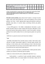 Referāts 'Sociālās tiesības - sociālā palīdzība', 12.