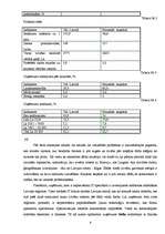 Referāts 'Apmācības un karjeras virzība uzņēmumā "Itella"', 6.