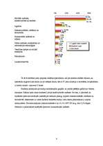 Referāts 'Apmācības un karjeras virzība uzņēmumā "Itella"', 9.