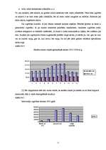 Referāts 'Apmācības un karjeras virzība uzņēmumā "Itella"', 11.