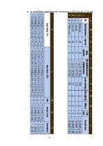 Referāts 'MS Excel datu bāzes jeb datu saraksti', 5.