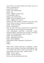 Referāts 'Preču krājumu kustības uzskaite grāmatvedībā', 10.