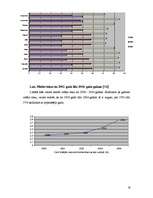 Referāts 'Medus ražošana un realizācija Latvijā', 19.
