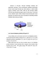 Referāts 'Medus ražošana un realizācija Latvijā', 21.