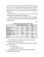 Referāts 'Medus ražošana un realizācija Latvijā', 26.