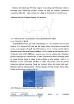 Referāts 'Melnkalnes makroekonomiskās situācijas izvērtējums  un tās realizētas makroekono', 10.