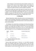 Referāts 'Melnkalnes makroekonomiskās situācijas izvērtējums  un tās realizētas makroekono', 15.