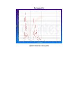 Prezentācija 'Vielu spektri', 6.