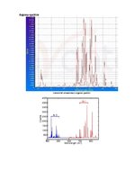 Prezentācija 'Vielu spektri', 9.