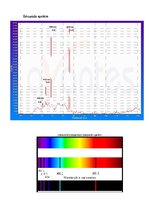 Prezentācija 'Vielu spektri', 10.