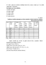 Diplomdarbs 'Mīklas kā domāšanas attīstīšanas līdzeklis 5-7 gadus veciem bērniem ar psihiskās', 41.