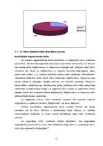 Diplomdarbs 'Mīklas kā domāšanas attīstīšanas līdzeklis 5-7 gadus veciem bērniem ar psihiskās', 52.