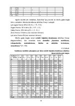 Diplomdarbs 'Mīklas kā domāšanas attīstīšanas līdzeklis 5-7 gadus veciem bērniem ar psihiskās', 63.