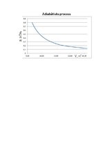 Paraugs 'Ideāla kompresora cikla aprēķins', 5.