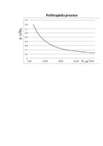 Paraugs 'Ideāla kompresora cikla aprēķins', 8.