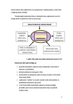Referāts 'Restorānu tīkla SIA "SVP" restorāna "Sumo" un restorāna "Dada" darbības salīdzin', 8.