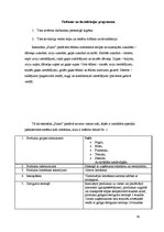 Referāts 'Restorānu tīkla SIA "SVP" restorāna "Sumo" un restorāna "Dada" darbības salīdzin', 29.