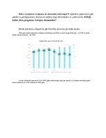 Konspekts 'Makroekonomikas diskusijas uzdevums', 2.