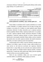 Referāts 'Rentabilitātes paaugstināšanas iespējas uzņēmumā', 13.