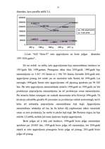 Referāts 'Rentabilitātes paaugstināšanas iespējas uzņēmumā', 20.