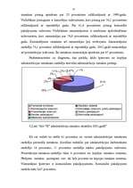 Referāts 'Rentabilitātes paaugstināšanas iespējas uzņēmumā', 30.
