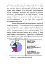 Referāts 'Rentabilitātes paaugstināšanas iespējas uzņēmumā', 33.