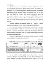 Referāts 'Rentabilitātes paaugstināšanas iespējas uzņēmumā', 35.